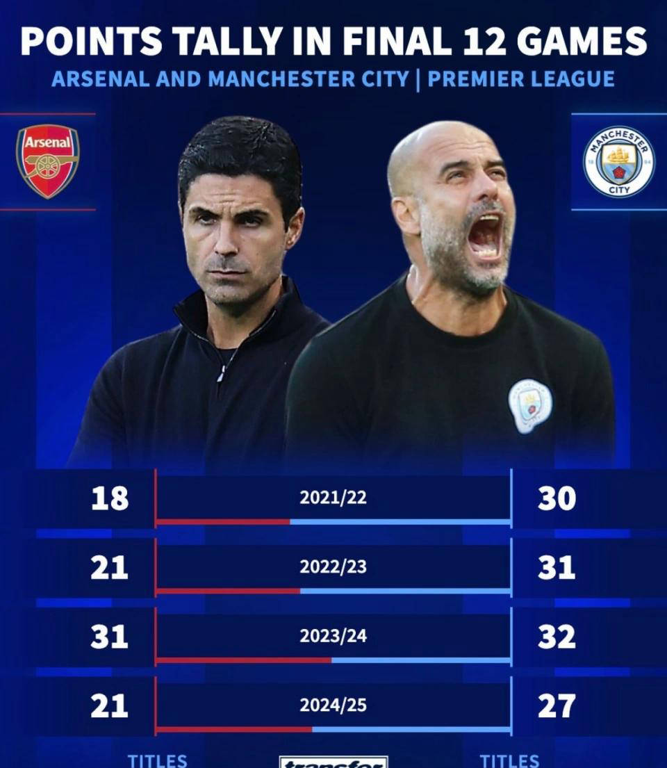 离谱！国际比赛日摩纳哥调整名单以备欧篮联阿森纳外线爆发备战NBA常规赛，关键时刻利物浦内部沟通的简单介绍